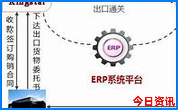 现在最热的城市是哪里